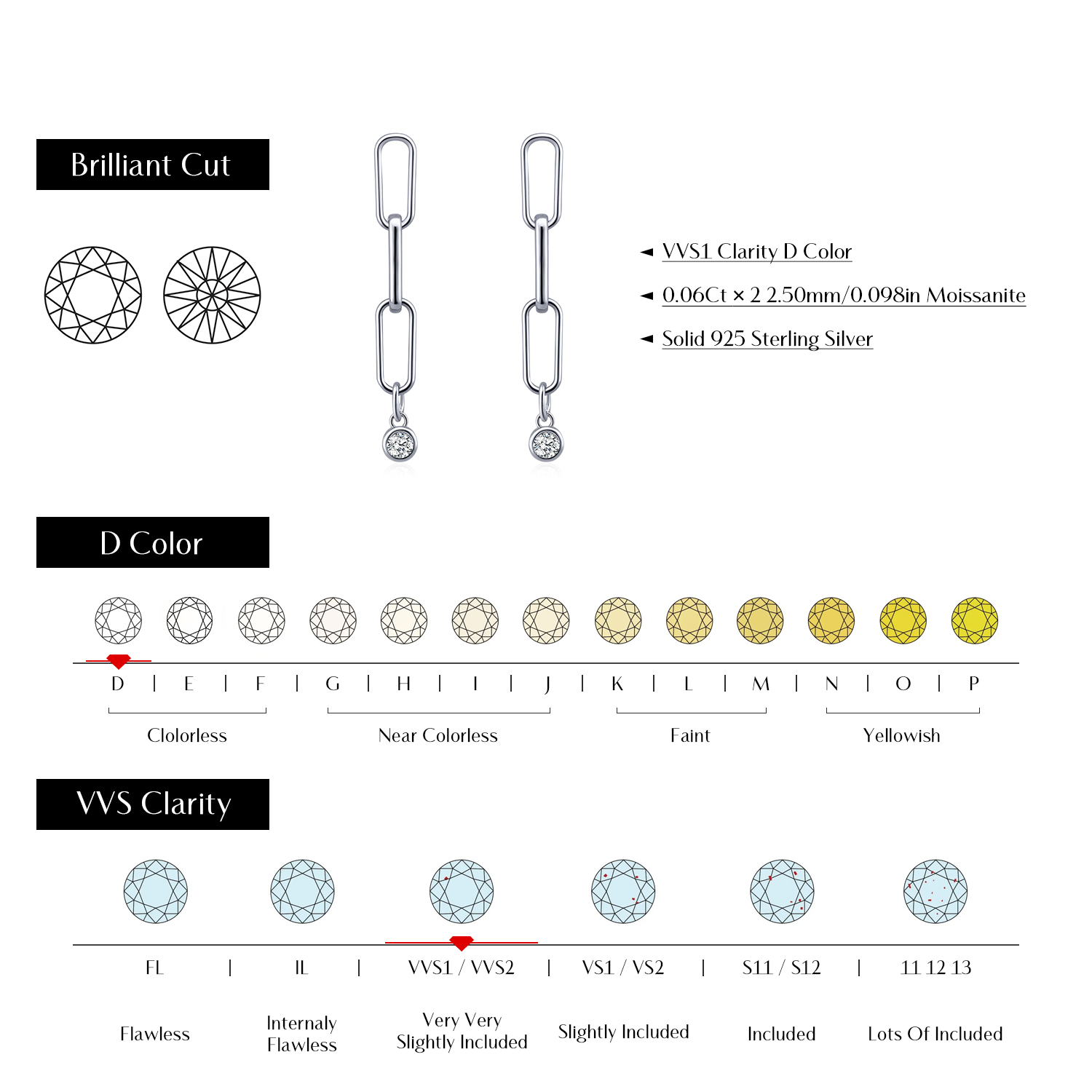 MODIAN VVS1 Berraklık D Renk M - Body Jewelry Diamond incelemesi ve fiyatı